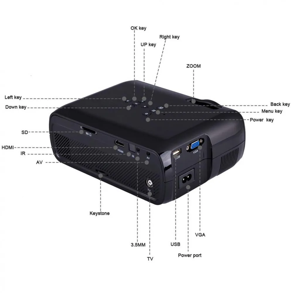 4K DLP 1080P WIFI  Home Theater Projector